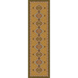 Southwest Heritage Area Rug Collection