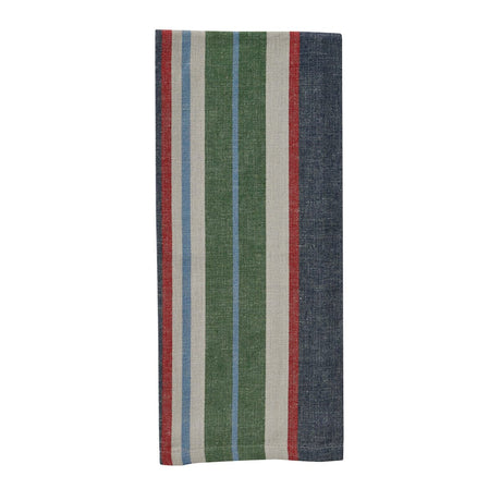 River Run Dishtowel