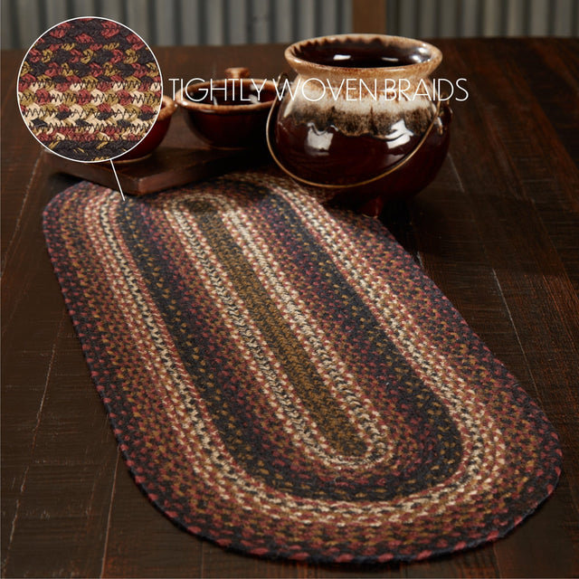 Autumn Plaid 36" Table Runner