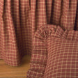 Campfire Plaid Euro Sham