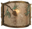 Shaded Pines 12" Wall Sconce